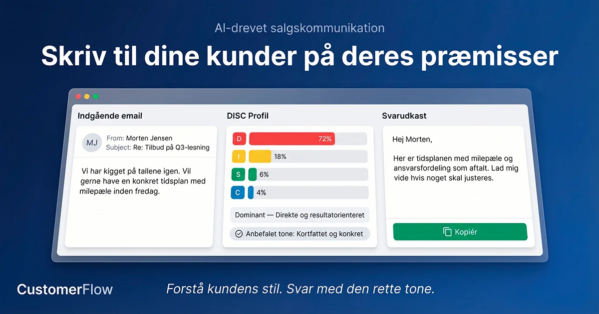 Kundeloyalitet starter med kommunikation, ikke rabatter